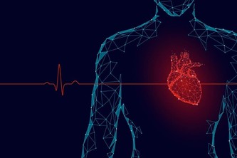 Heart Attack Risk Prediction App  (HARPA)