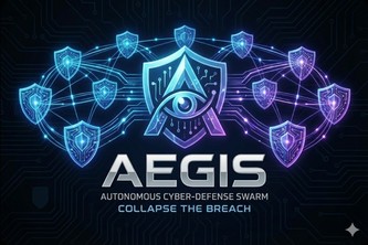 AEGIS: Autonomous Cyber-Defense Swarm