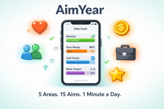 AimYear