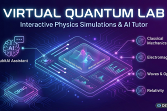 Virtual Quantum Lab