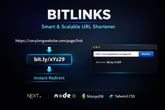 Bitlinks