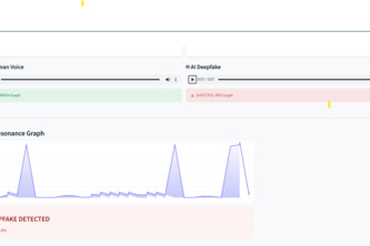 AspitaTech: The Biometric Firewall for Voice