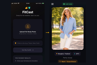 FitCast
