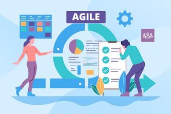 Kilo Code Agile PM Mode