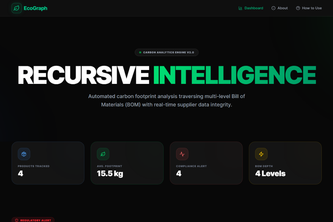 EcoGraph: Recursive Carbon