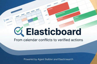 Elasticboard