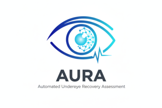 AURA: Automated Undereye Recovery Assessment
