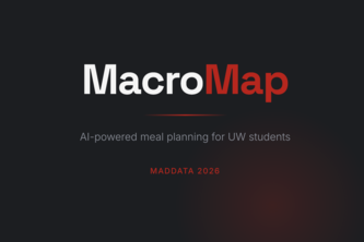 MacroMap