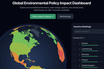 Global Environmental Policy Impact Dashboard 