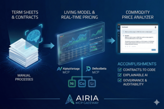 Commodity Price Analyzer