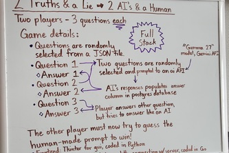 2 AIs & A Human