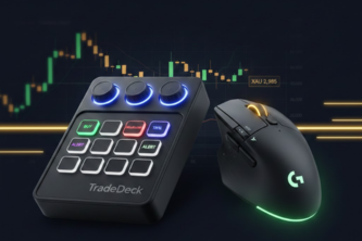 TradeDeck World's First Hardware Accelerated Trading Console