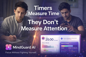 MindGuard AI
