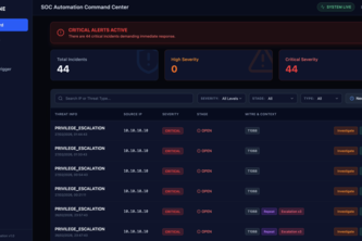 Autonomous SOC Orchestration Platform