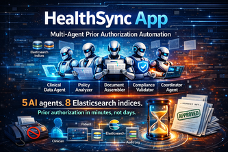 HealthSync App - Multi-Agent Prior Authorization Automation