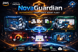 NovaGuardian – Autonomous Compliance Agent Fleet