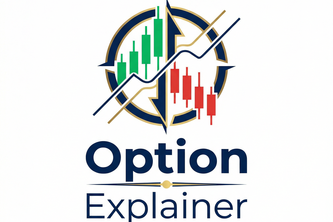 Option Profit and Loss Explainer