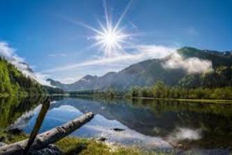 Weather Image Classification