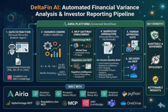 DeltaFin AI