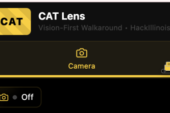 Fat Cat Lens