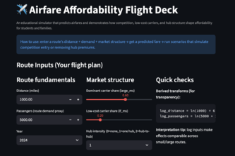 Team 46 - Why Is My Flight  SO EXPENSIVE?