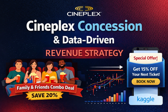 Cineplex : Data-Driven Concession Optimization