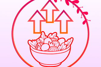 Order Up - Restaurant Simulator