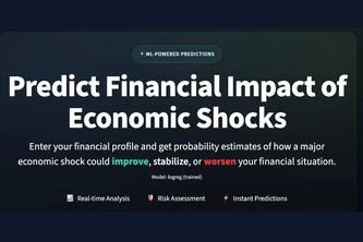 Team 36 - Predicting Financial Impact of Economic Shocks
