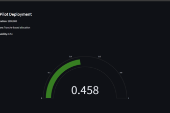 AIC-DAO : Autonomous Investment Committee