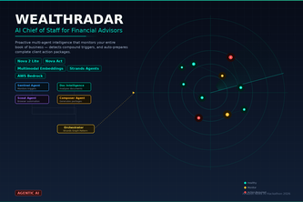WealthRadar: AI Chief of Staff for Financial Advisors