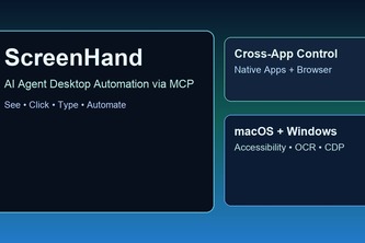 ScreenHand: AI Agent Desktop Automation via MCP
