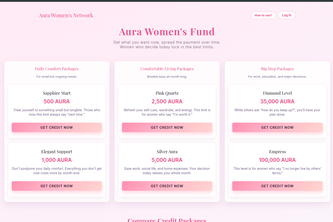 Aura Finance App
