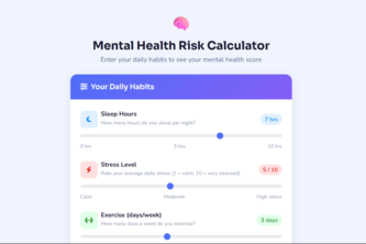 Mental Health Lifestyle Risk Index