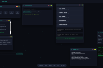 AI agent that automates your entire dev pipeline. Dev Loop