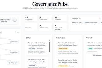 GovernancePulse