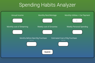 Spending Habits Analyzer