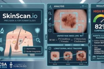 SkinScan.io