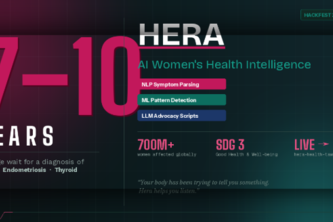 Hera - Women's Health Intelligence Platform