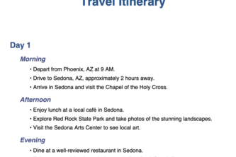 AI Trip Itinerary Generator