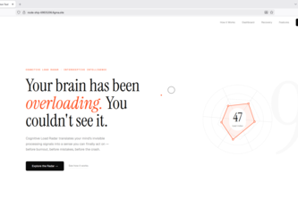 Cognitive Load Radar