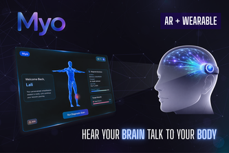 Myo: The Mind-Muscle Wearable