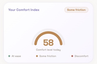 MicroSense