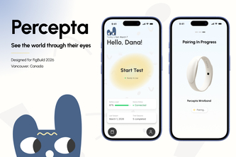 Percepta
