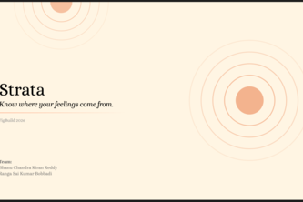 STRATA,  "Know where your feelings come from."