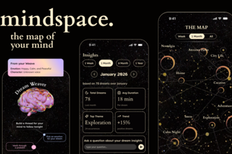 Mindspace - the map of your mind