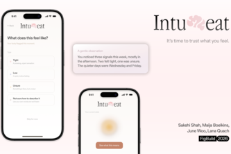 Intueat: A third eye for the gut