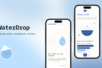 WaterDrop: making water use visible