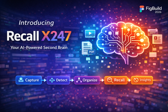 Recall X 247