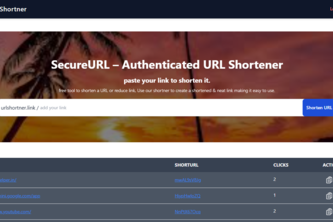 SecureURL – A JWT Authenticated URL Shortener