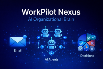 WorkPilot Nexus — AI Organizational Brain